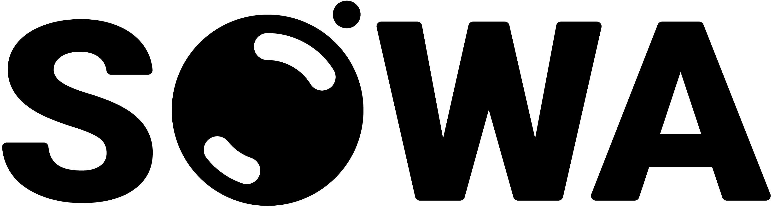 SOWA