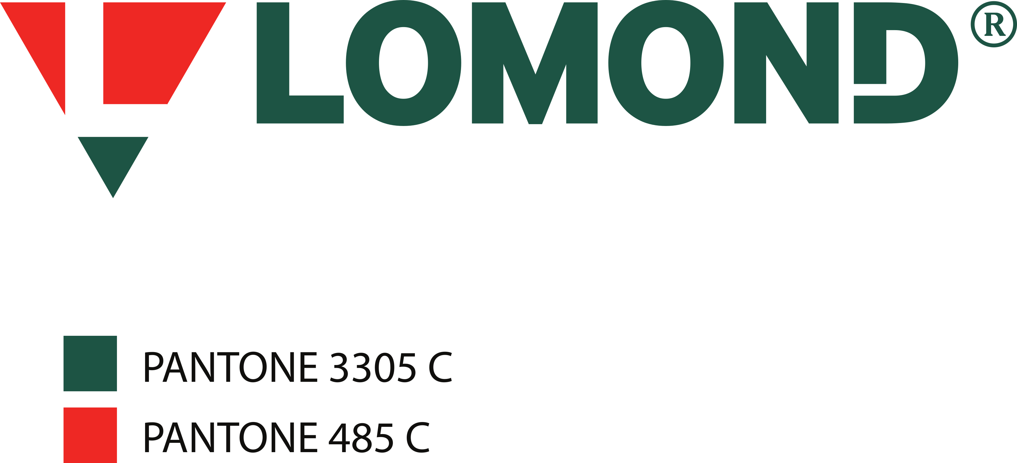 LOMOND