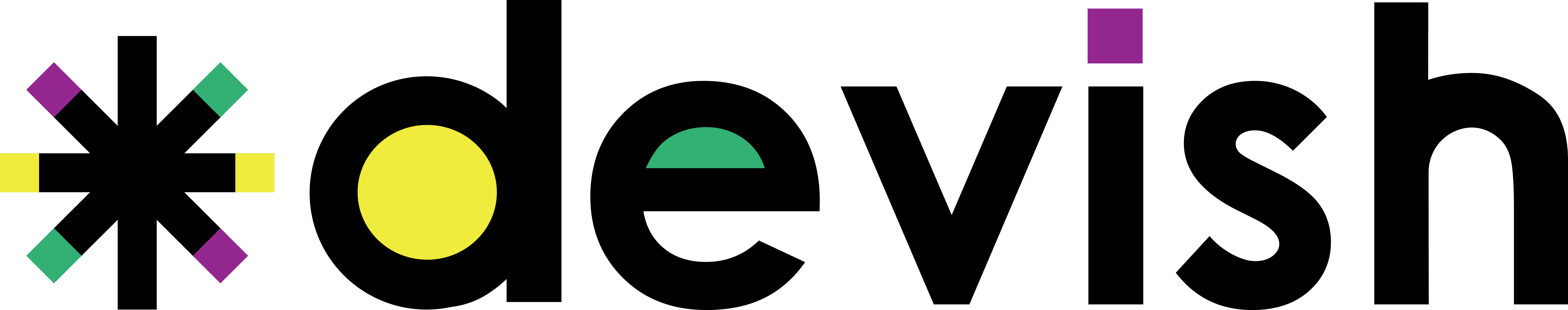 devish