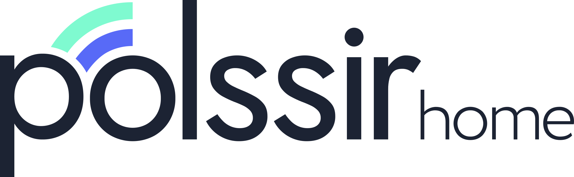 Polssir