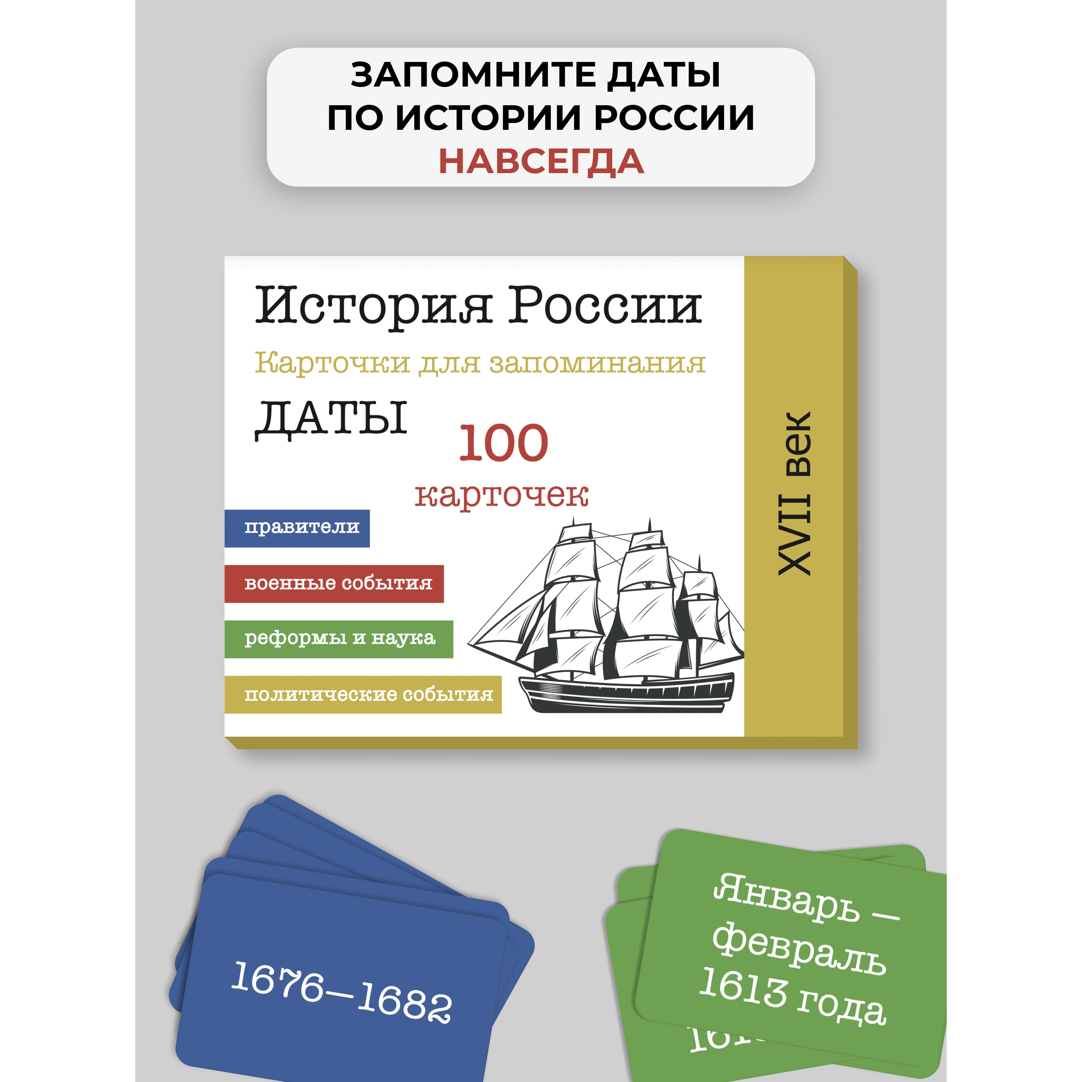 Карточки по истории России 100 штук. ОГЭ. 17 в.