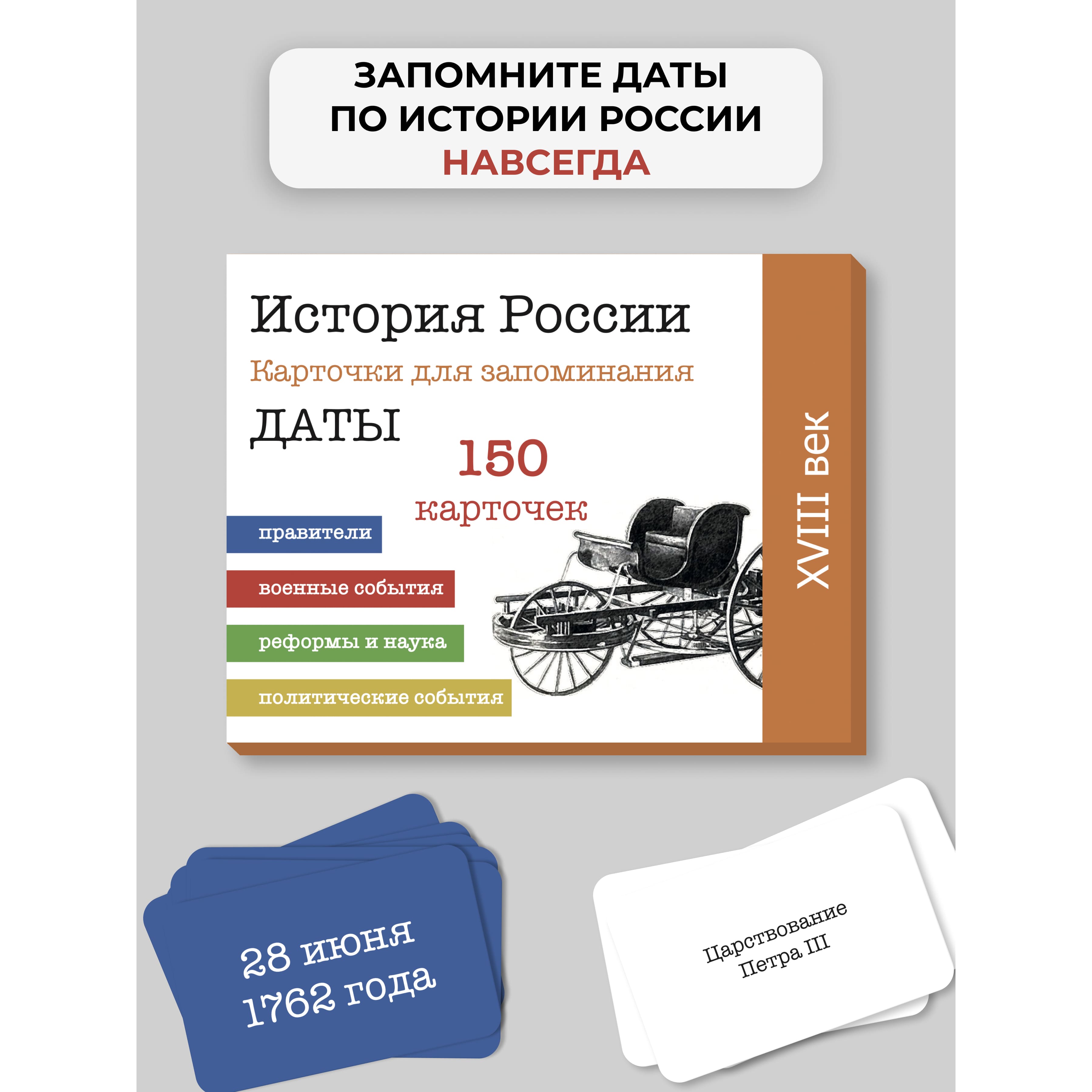 Карточки по истории России 150 штук. ОГЭ. 18 в.