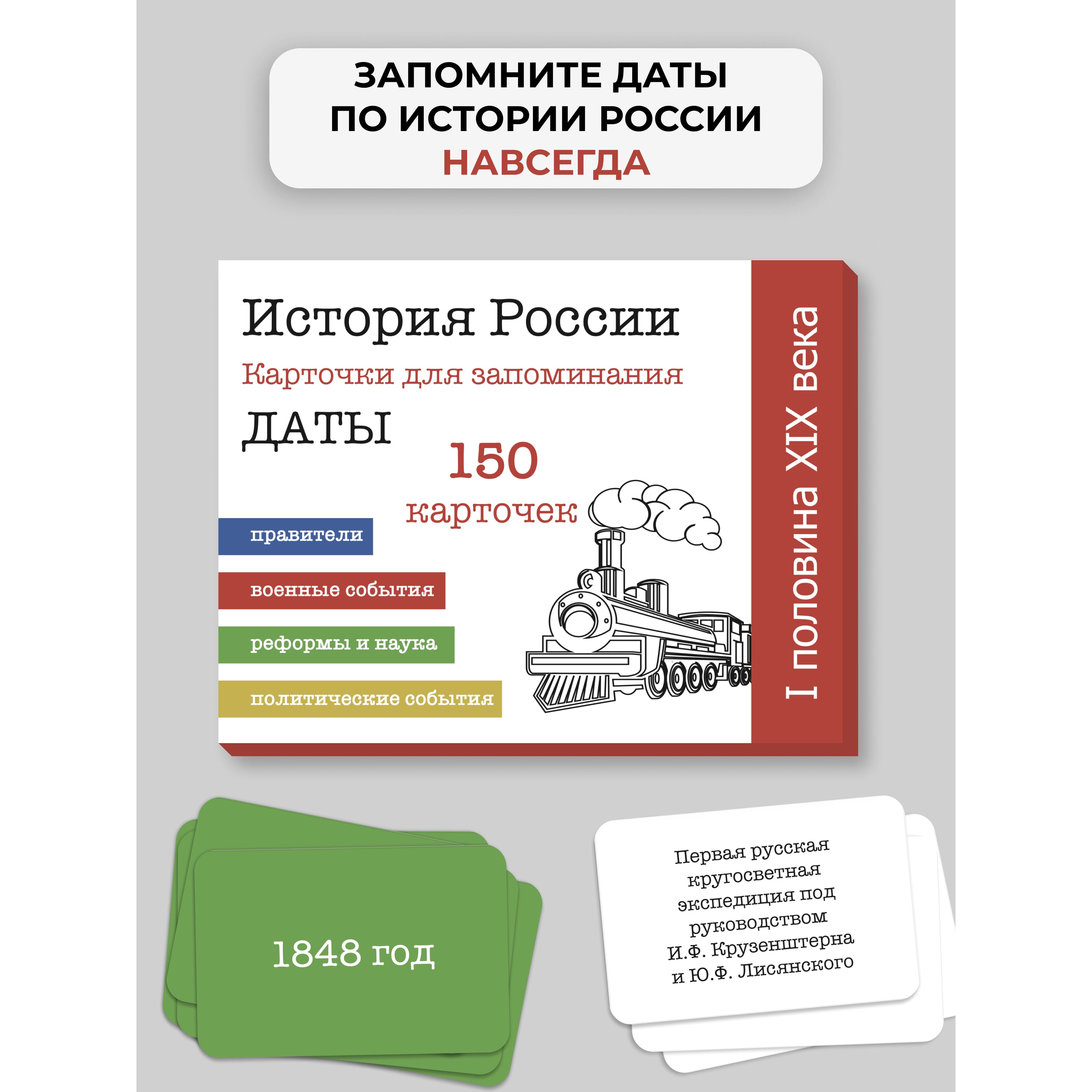 Карточки по истории России 150 штук. ЕГЭ 1 половина 19 в.
