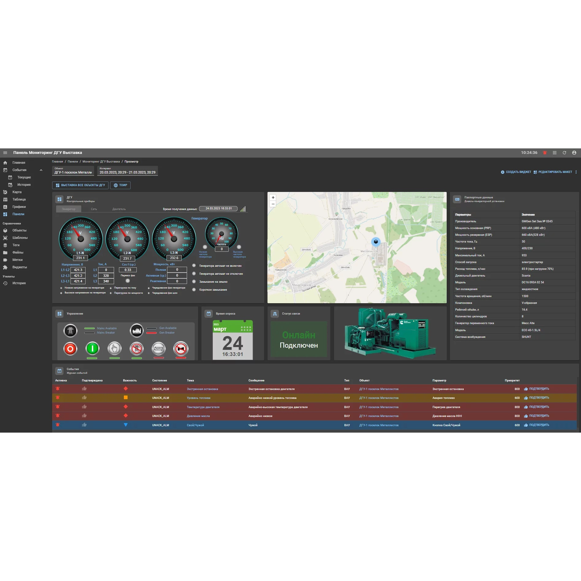 Программное обеспечение «Акси.SCADA»