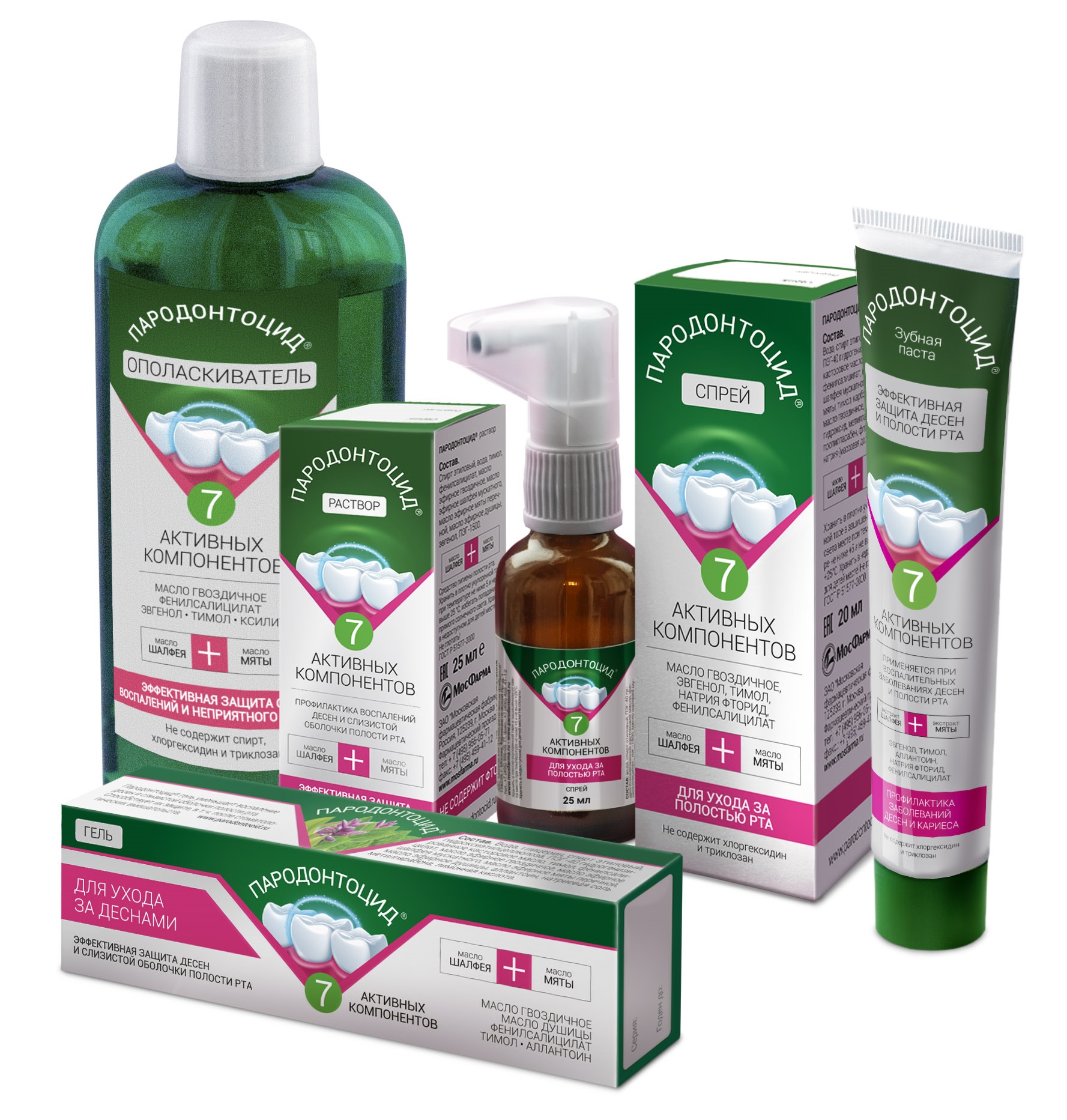 Купить Мазь Для Десен От Воспаления