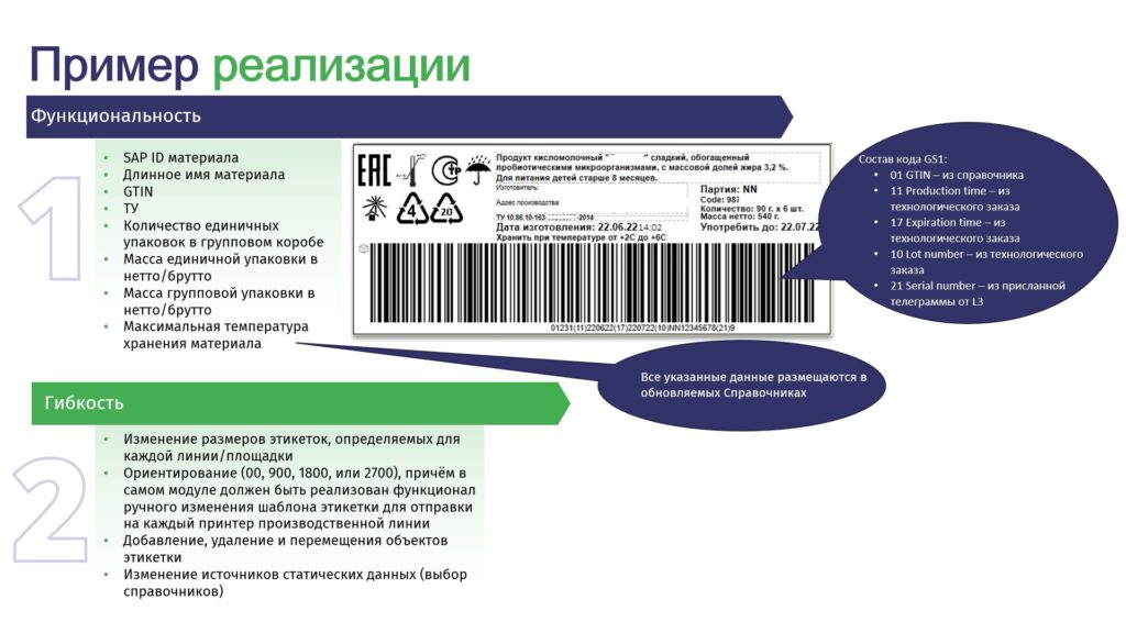 Печать этикеток бизнес план