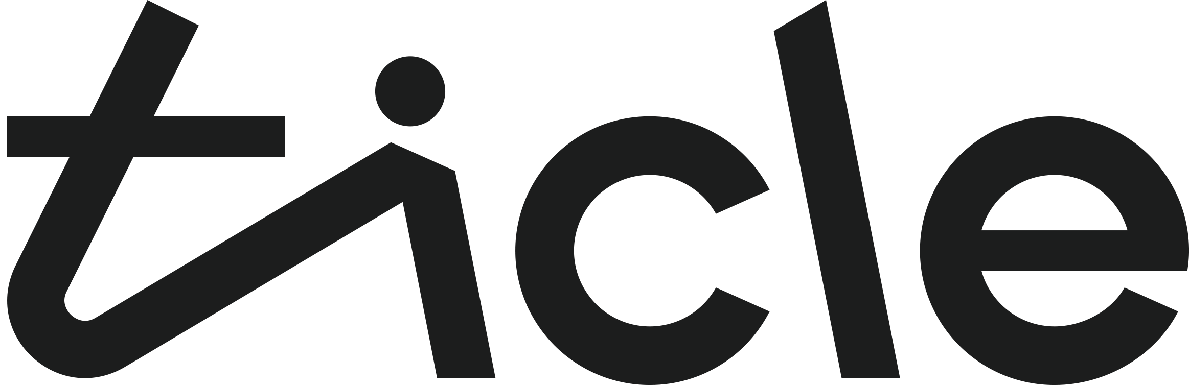 Ticle