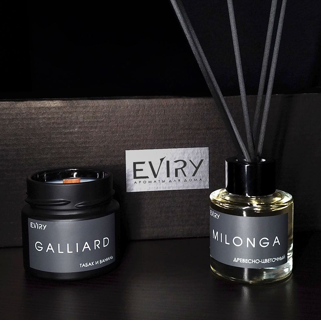 Ароматический подарочный набор MILONGA | GALLIARD