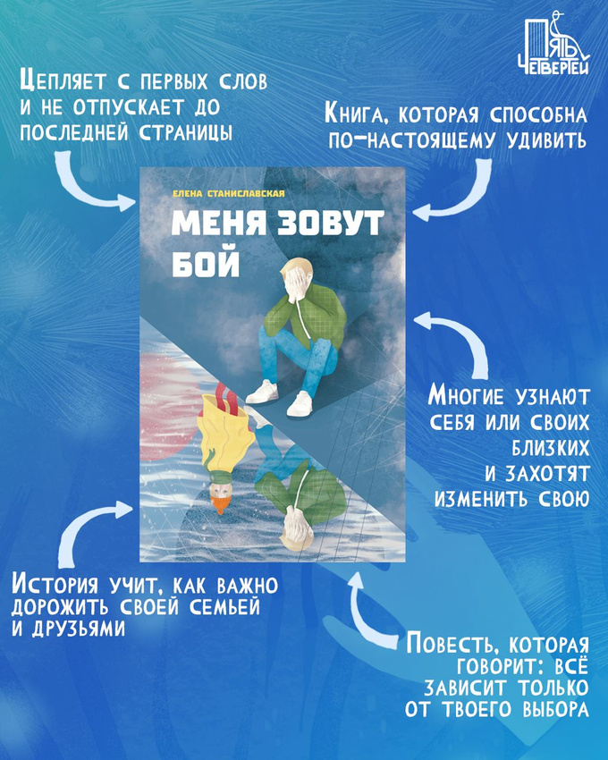 Меня зовут Бой