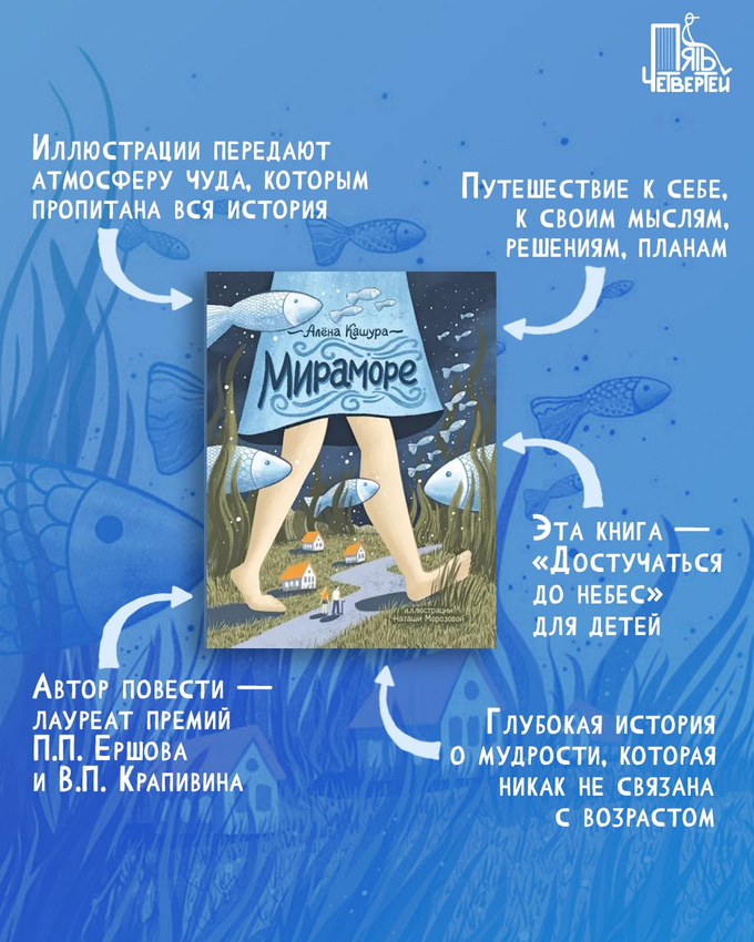 Мираморе