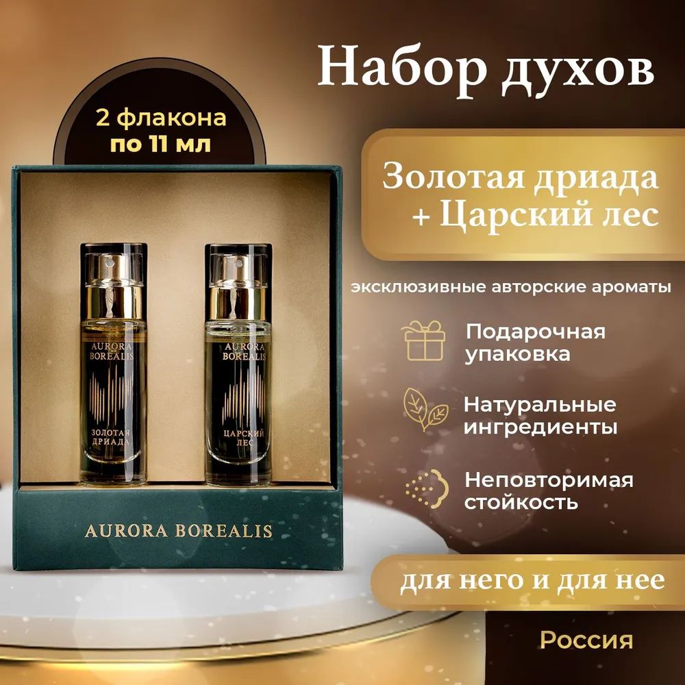 Набор духов