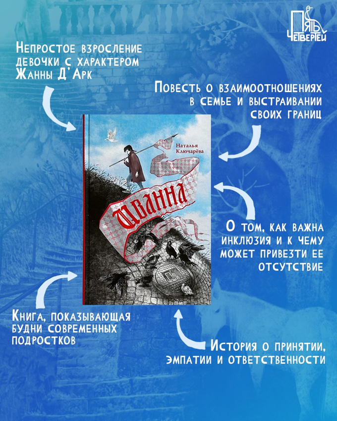 Иванна