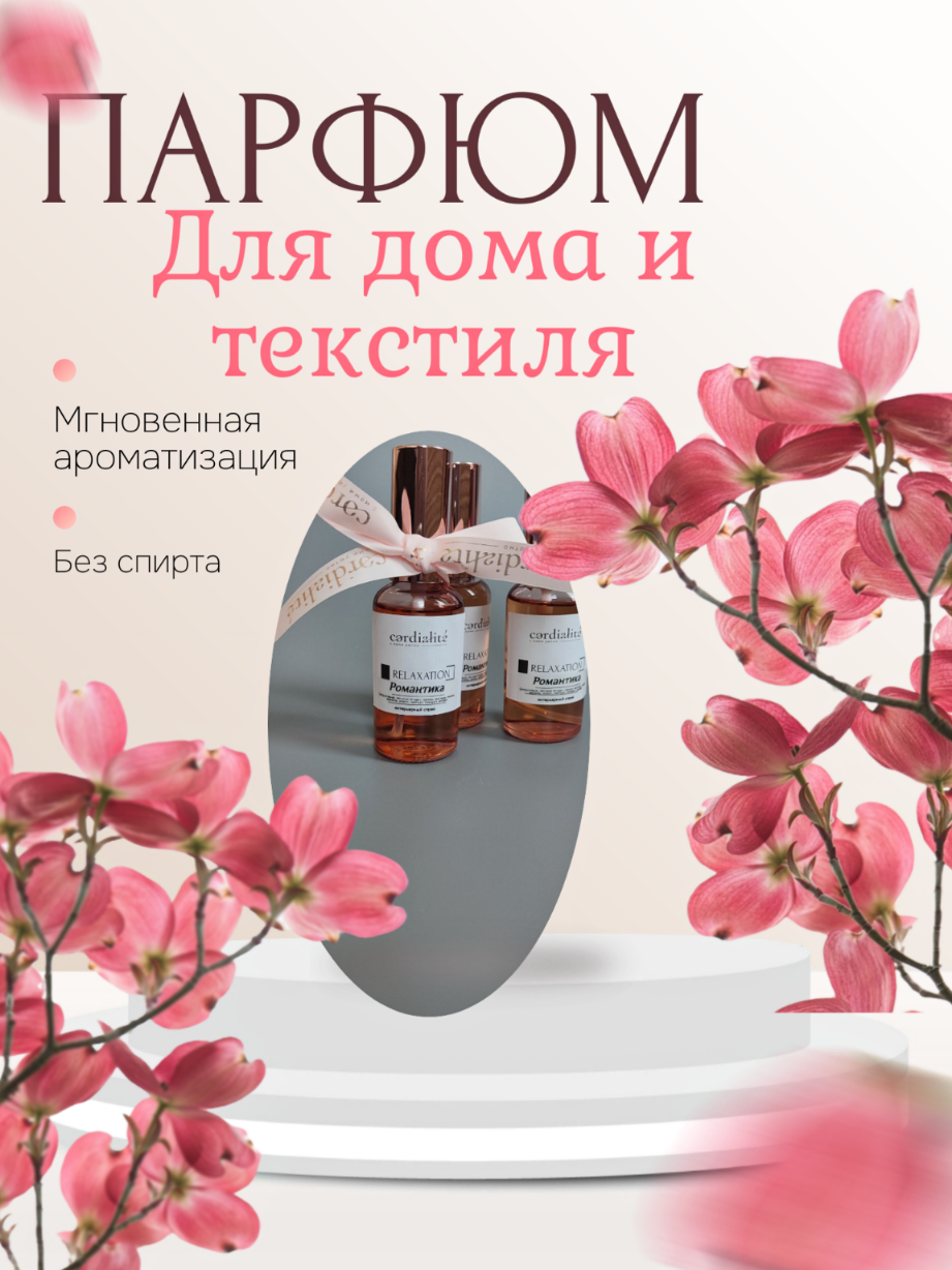 Парфюм для дома