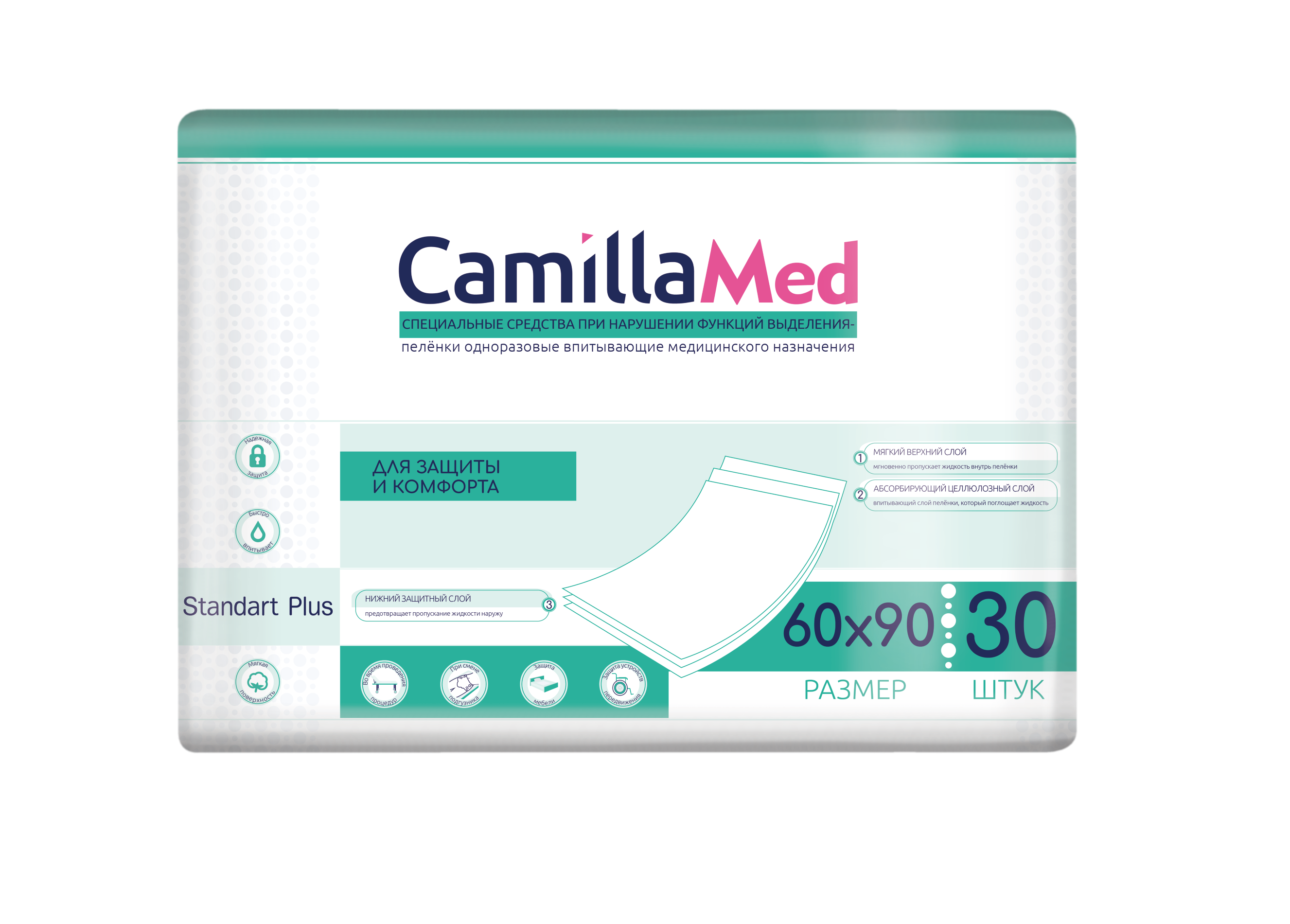 Пеленки одноразовые впитывающие CamillaMed 60×90 см