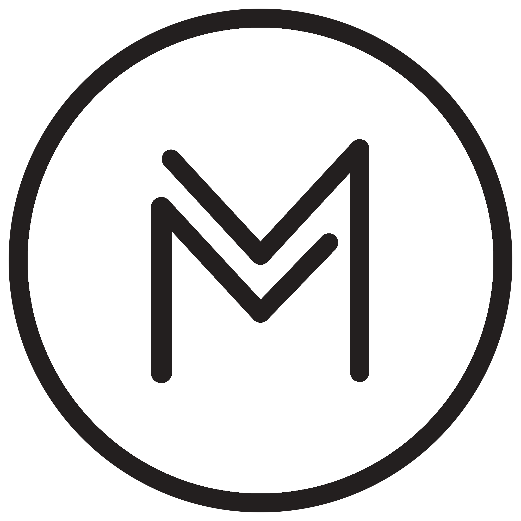 MASKOHOLIC