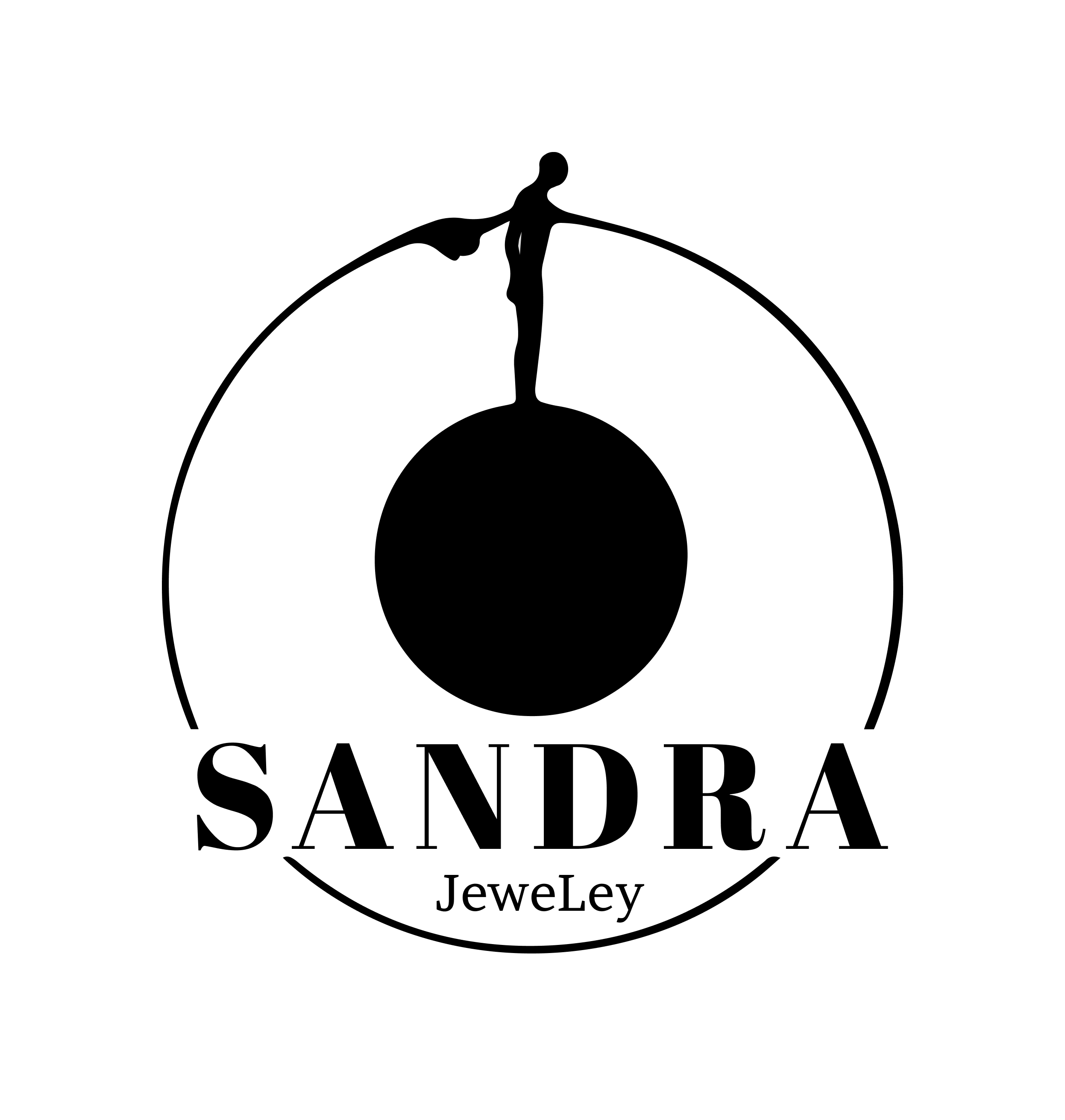 Sandra JeweLey