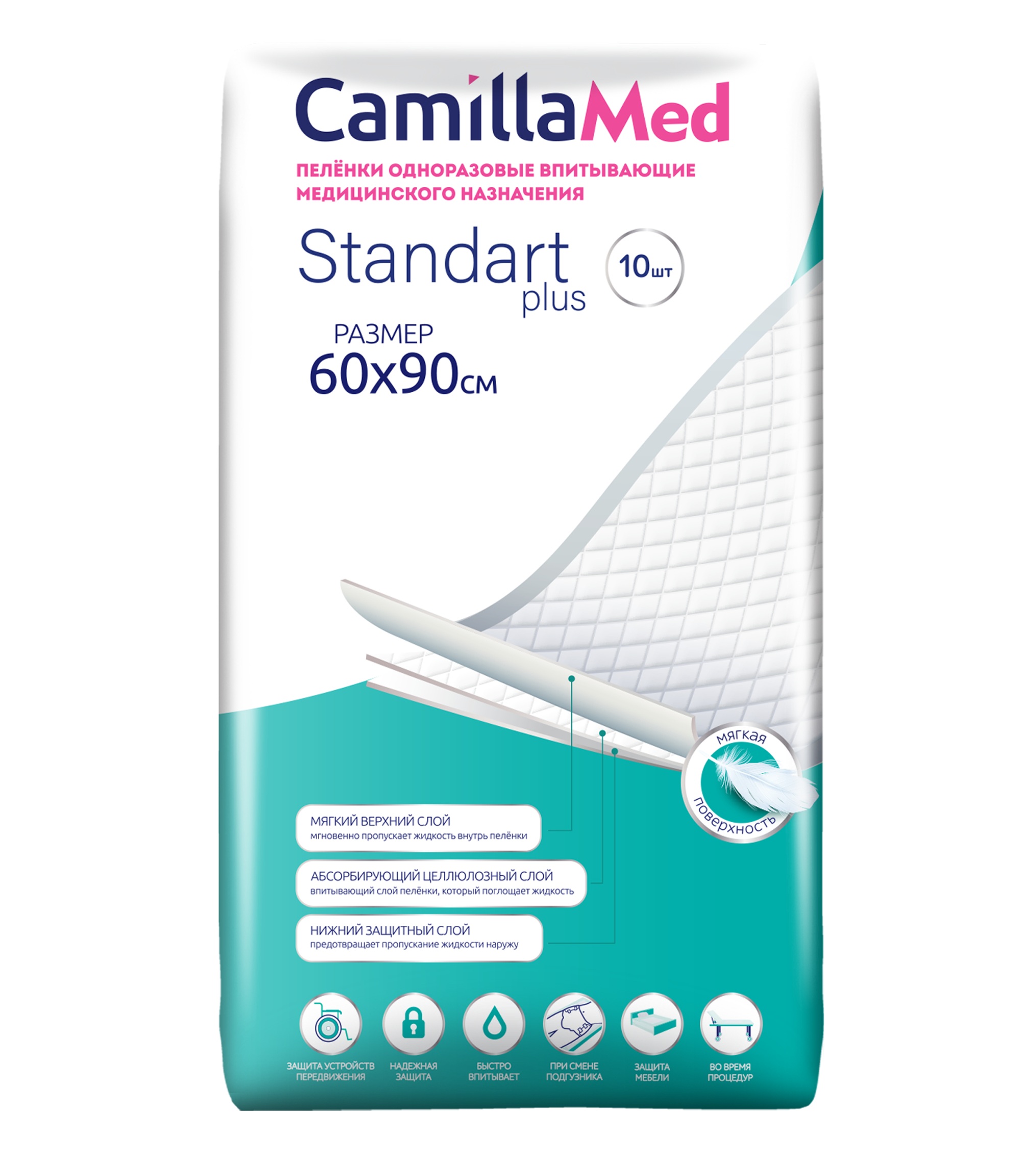 Пеленки одноразовые впитывающие CamillaMed 60×90 см