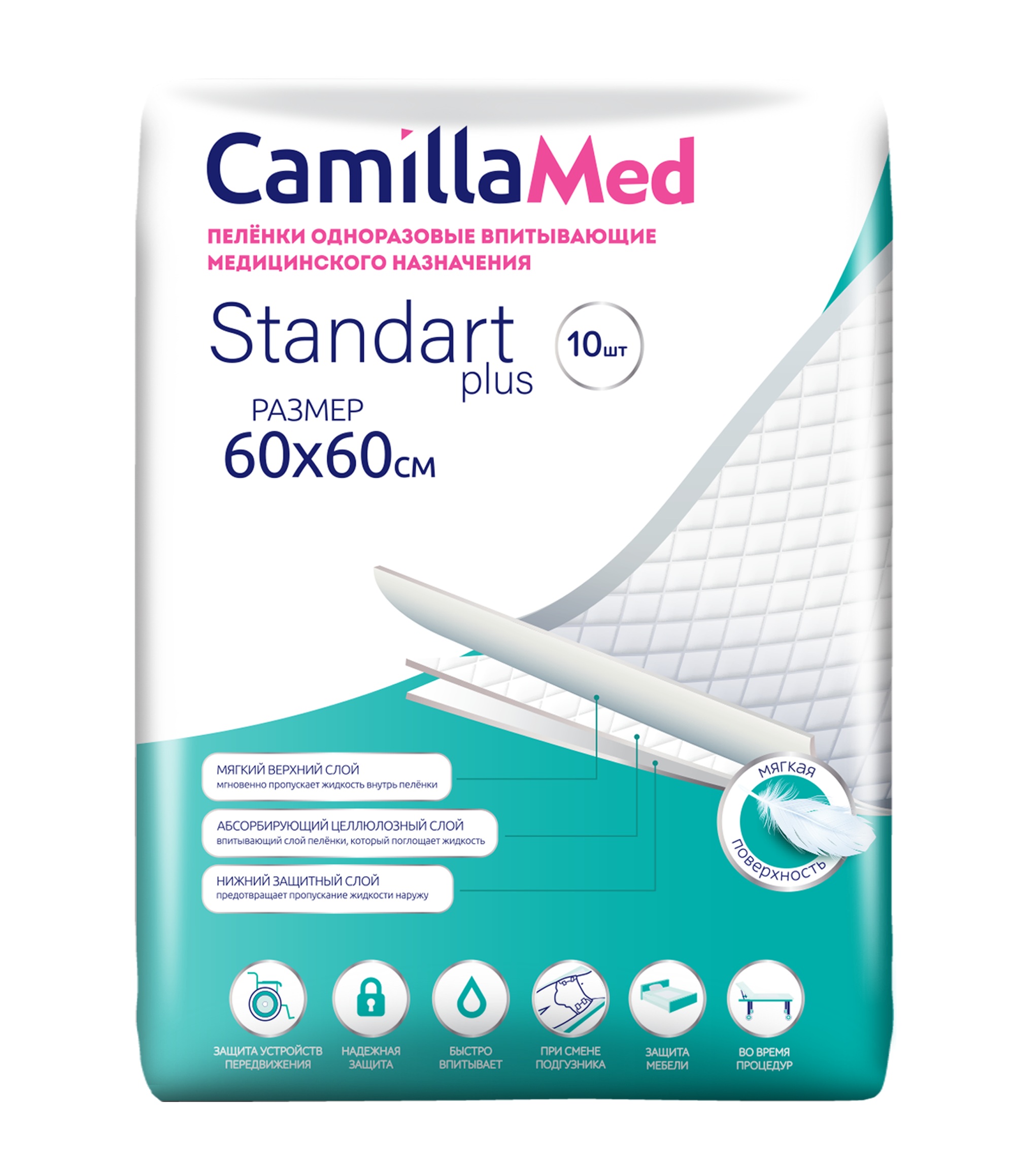 Пеленки одноразовые впитывающие CamillaMed 60×60 см