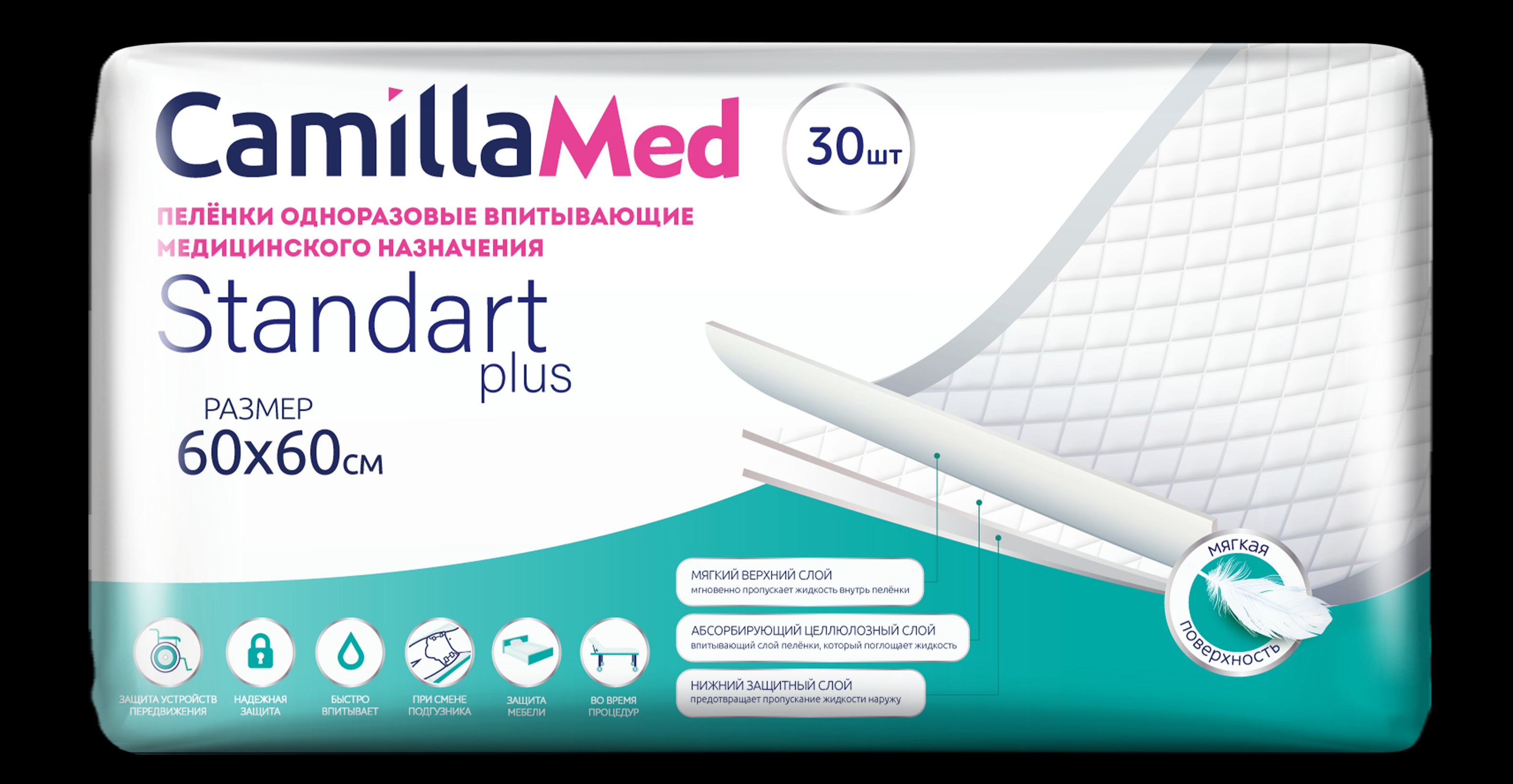 Пеленки одноразовые впитывающие CamillaMed 60×60 см