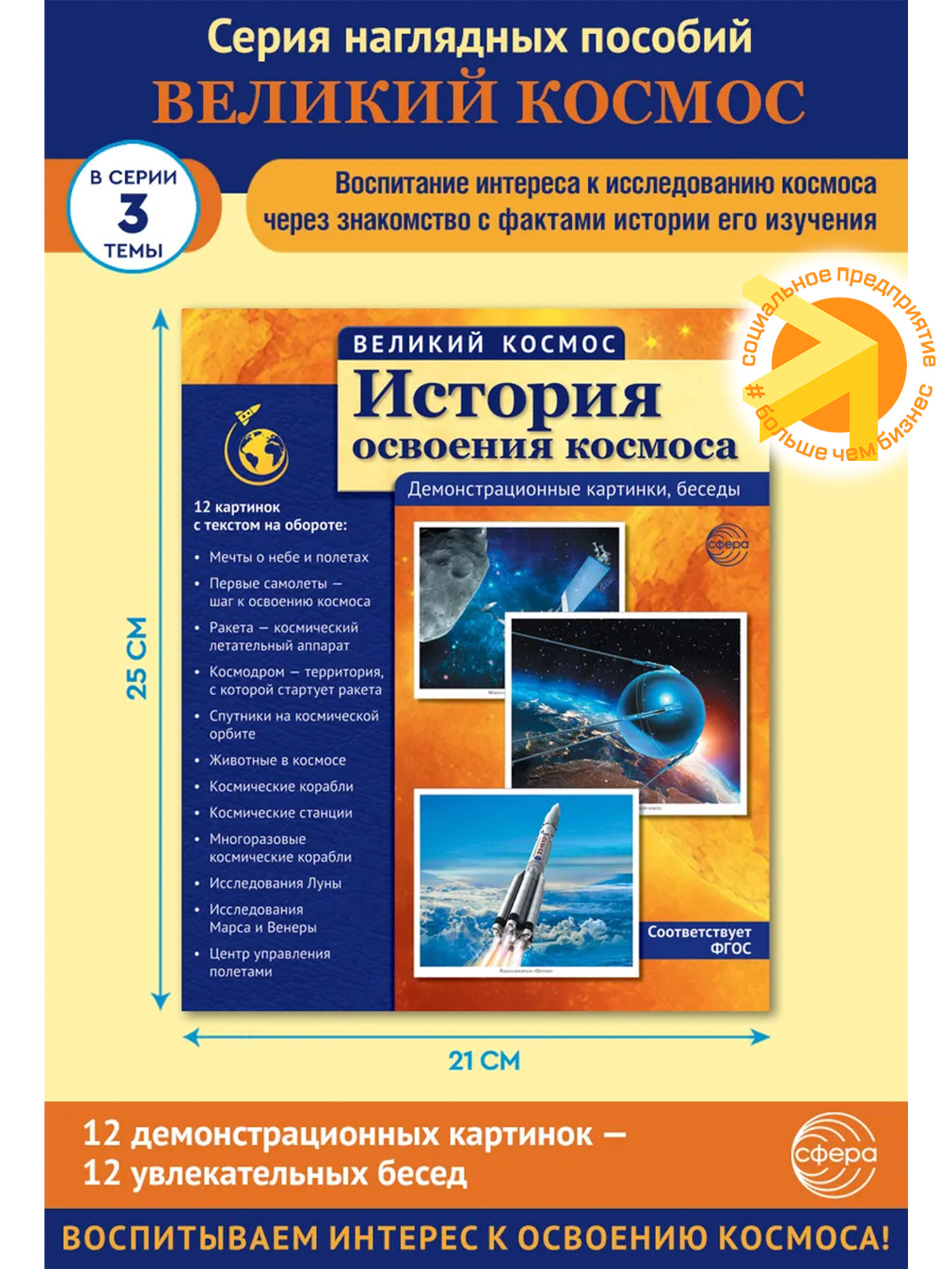 Великий космос. История освоения космоса. 12 картинок с текстом