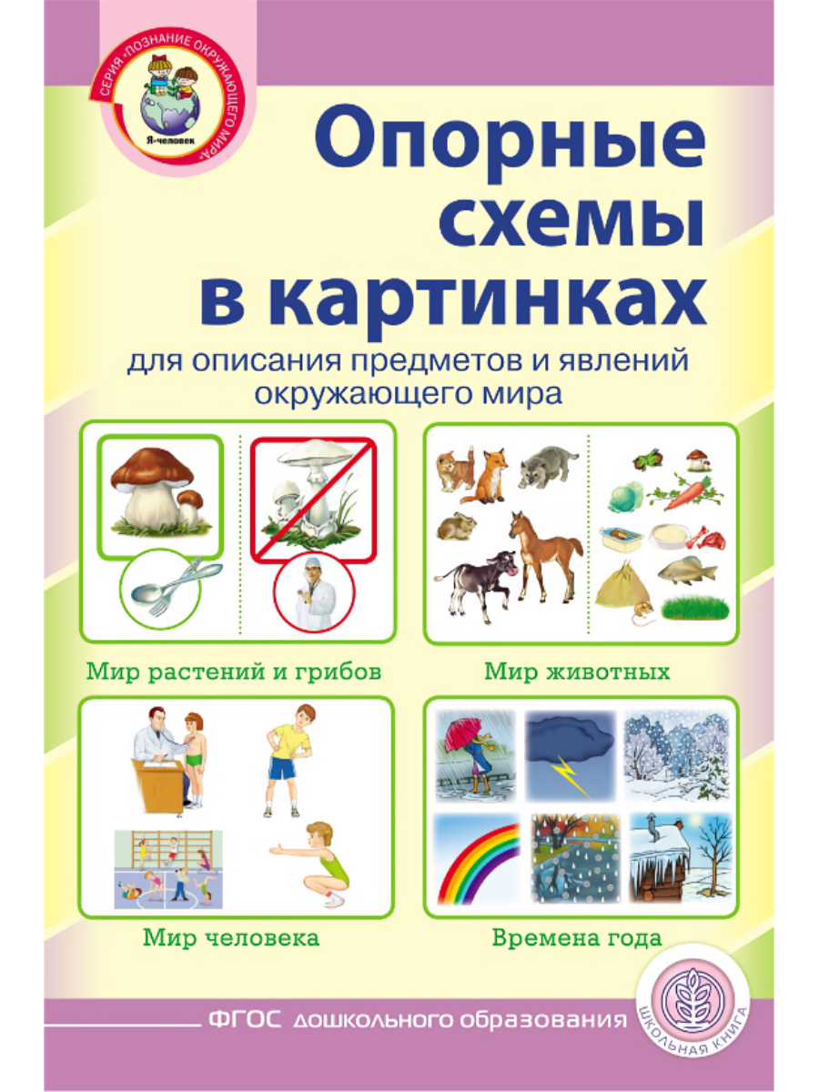 Опорные схемы для составления описательного рассказа