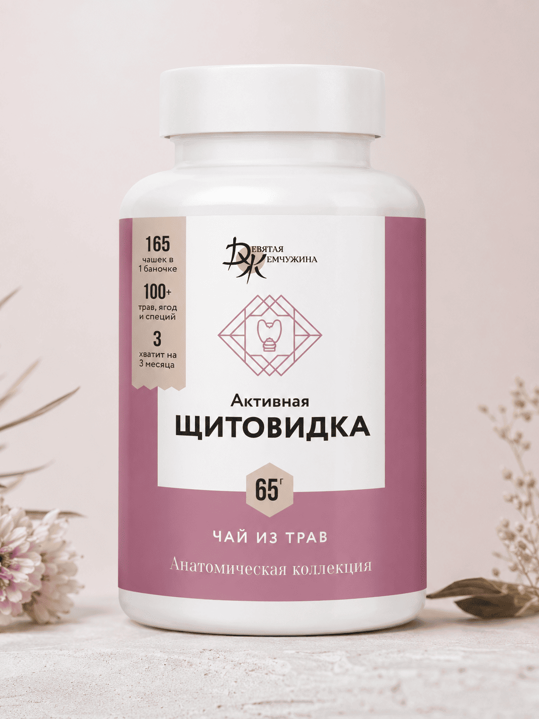 Активная щитовидка