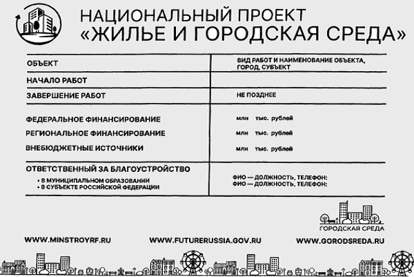 Жилищное строительство национальные проект