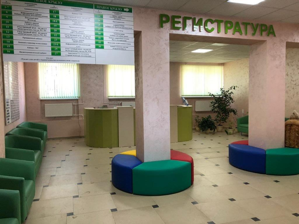 Детская Поликлиника Пролетарская
