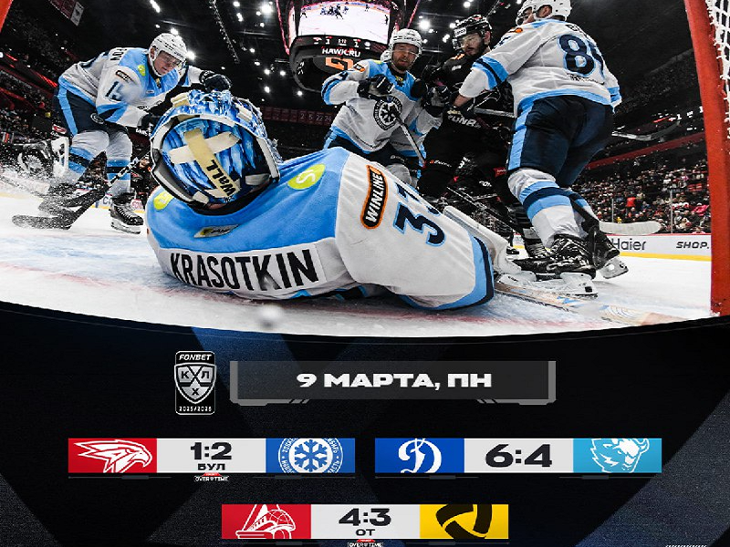 «Локомотив» останется первым на Западе, эффект параллакса помог «Сибири». Итоги дня в КХЛ