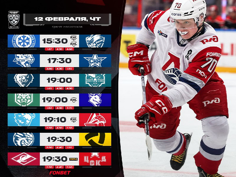 «Динамо» Минск примет «Локомотив», «Спартак» против ЦСКА. Превью 12 февраля