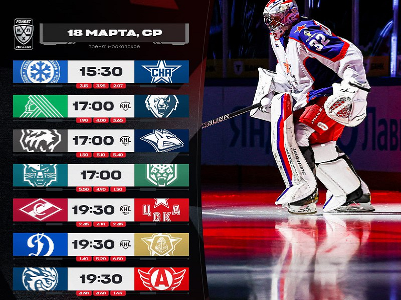 Развязка на Востоке и Западе? Интриги 18 марта