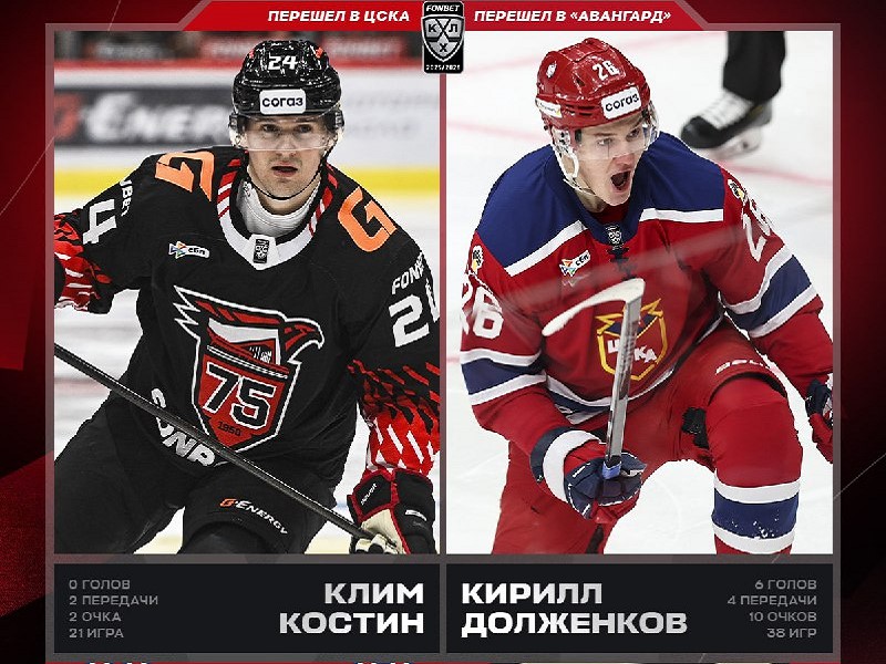 Дедлайн КХЛ: Костин обменян в ЦСКА на Долженкова, Локтионов – в «Сибирь» на Уилсона