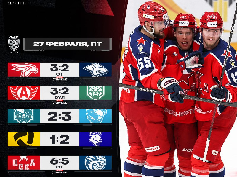 Сумасшедший камбэк ЦСКА, встреча лидеров Востока, 80 очков Энэса, выход «Спартака» в плей-офф. Моменты дня