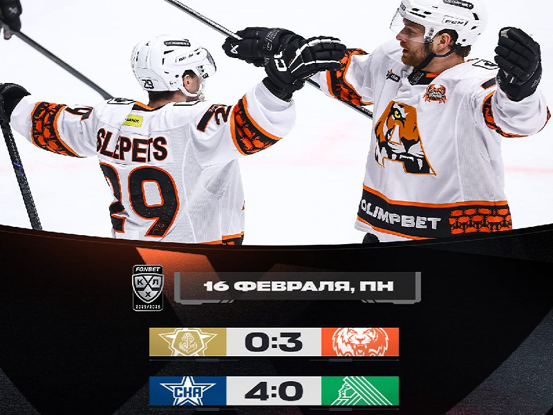 «Амур» обыграл «Адмирал», СКА одержал пятую победу подряд