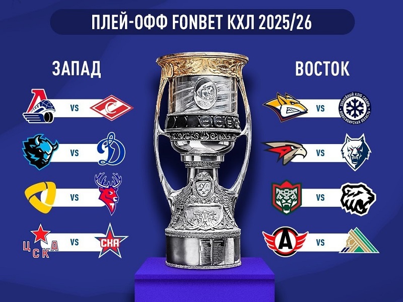 Превью каждой серии Кубка Гагарина. Пробьются ли «Ак Барс» и «Салават Юлаев» в четвертьфинал?