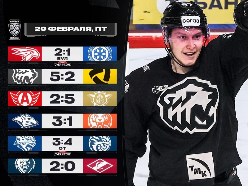 Достижение Шарипзянова, рекорд Меркли, победы «Адмирала» и «Шанхайских Драконов»