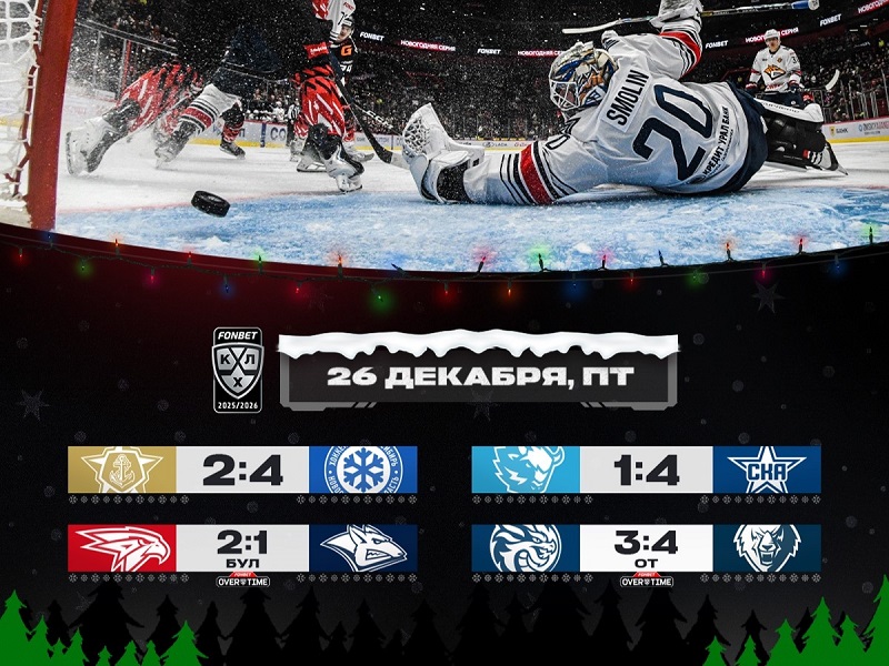 Топ-перформанс Прохоркина, поражение минского «Динамо», заруба в Санкт-Петербурге. Моменты дня