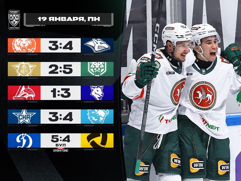 Непобедимый «Металлург», достижения Билялова и Энэса, погоня «Северстали», автогол Шулака