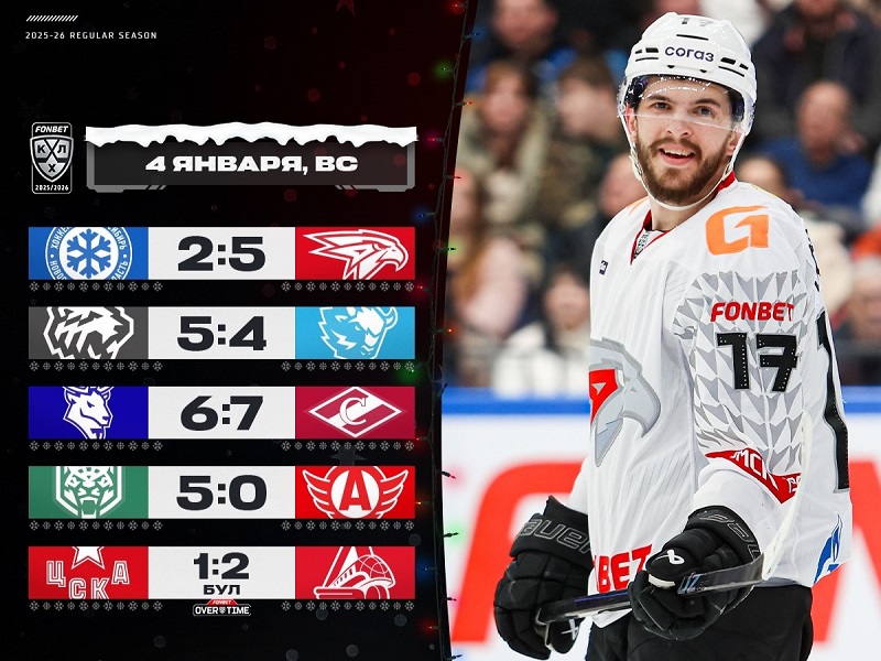 Матч-концерт «Торпедо» и «Спартака», разгромная победа «Ак Барса», экшн в Челябинске