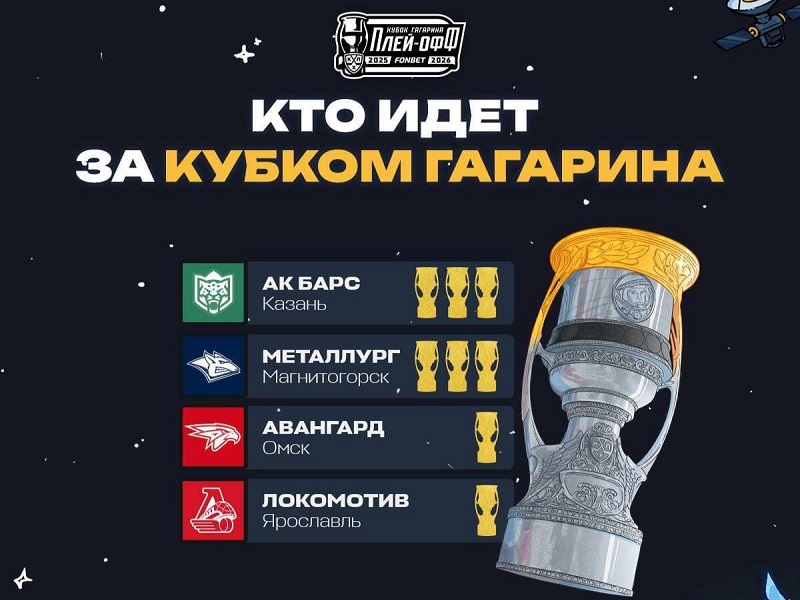 «В серии «Локомотива» и «Авангарда» будет офигенная игра. Силовой хоккей без сантиментов!»