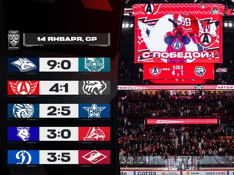 Первые очки Спронга за «Автомобилист», победа «Спартака» в дерби. Итоги дня в КХЛ