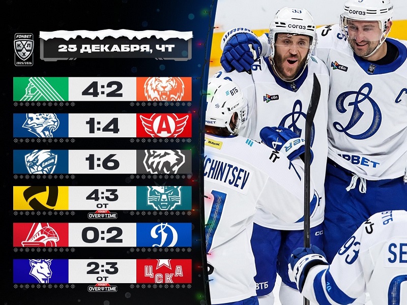 «Динамо» сушит «Локомотив», молодая звезда «Салавата» снова блистает. Итоги дня в КХЛ