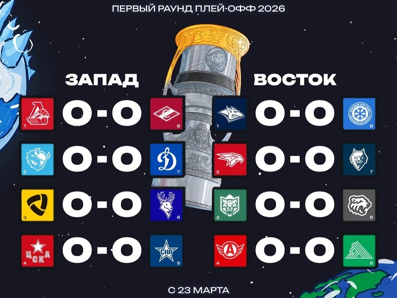Прогнозы на первый раунд Кубка Гагарина.