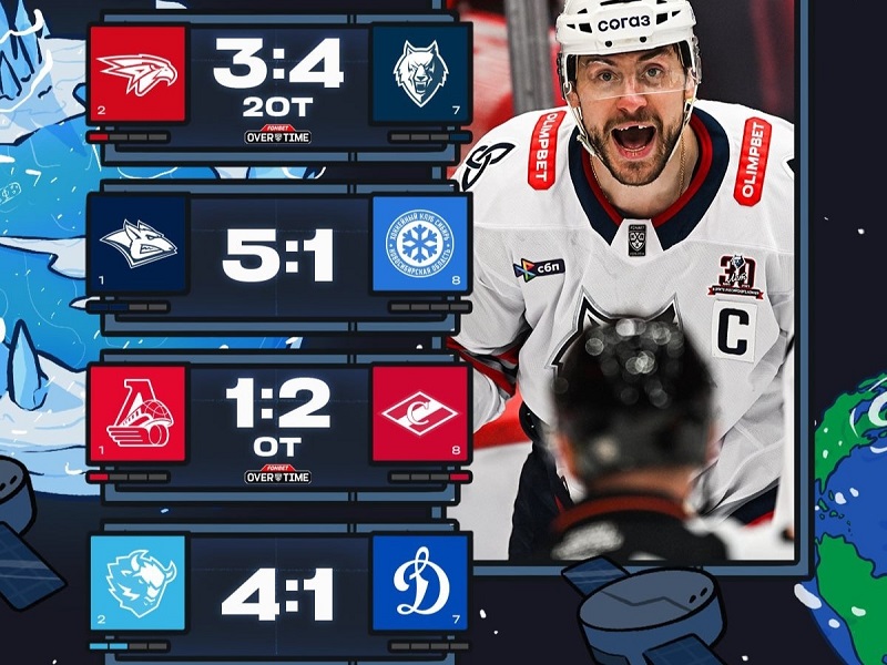 «Авангард» проиграл дома «Нефтехимику», а «Локомотив» - «Спартаку». В Кубке Гагарина две сенсации за день