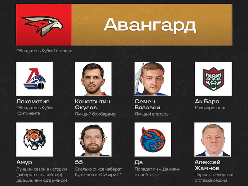 Дарья Романова: «Авангард» похож на будущего чемпиона, Окулов способен сделать еще один шаг вперед, «Амур» проведёт лучший сезон в истории»