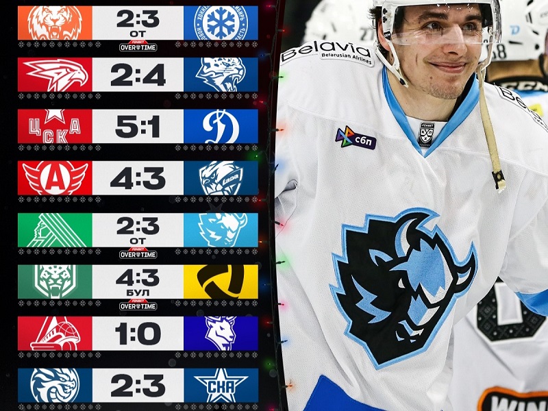 «Мишкопад» в Уфе, победа СКА на последней минуте, Шипачёв – в двух очках от тысячи. Моменты дня