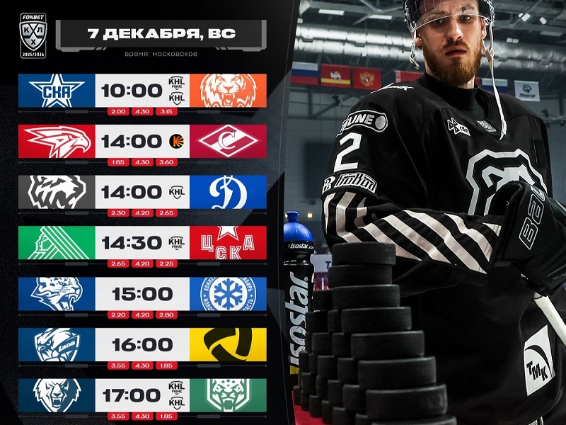 Дерби Татарстана в Нижнекамске, «Авангард» против «Спартака». Превью 7 декабря