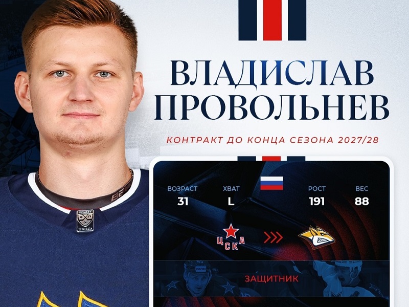 Провольнев перешёл в «Металлург», Кагарлицкий остался в «Сочи», «Амур» и «Сибирь» обменялись форвардами