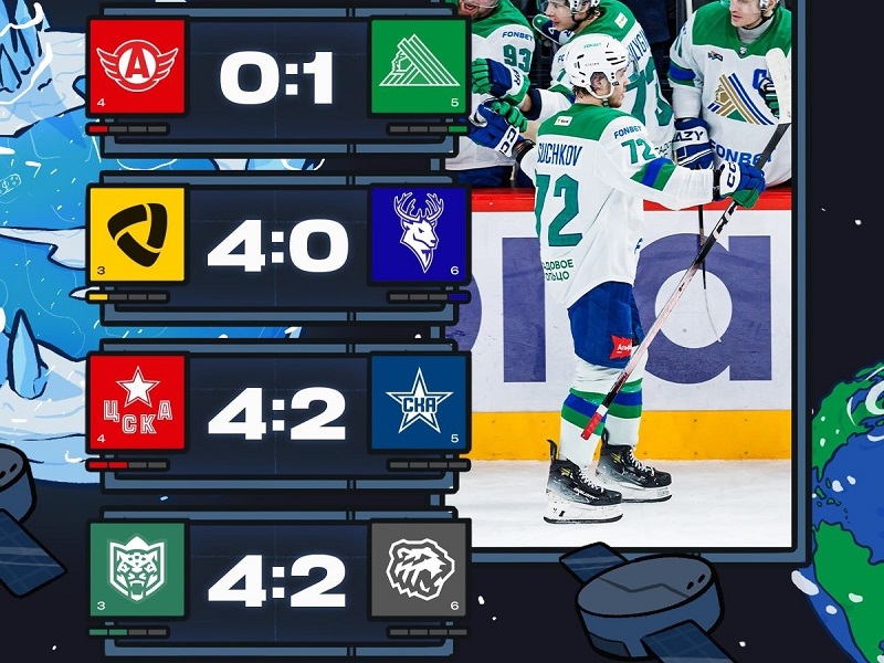 Аномалия «Салавата», бойня в Казани. Главные события третьего дня плей-офф КХЛ