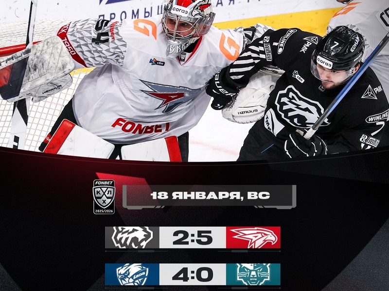 «Трактор» провалил экзамен, капитан «Авангарда» вошёл в историю лиги. Итоги дня в КХЛ